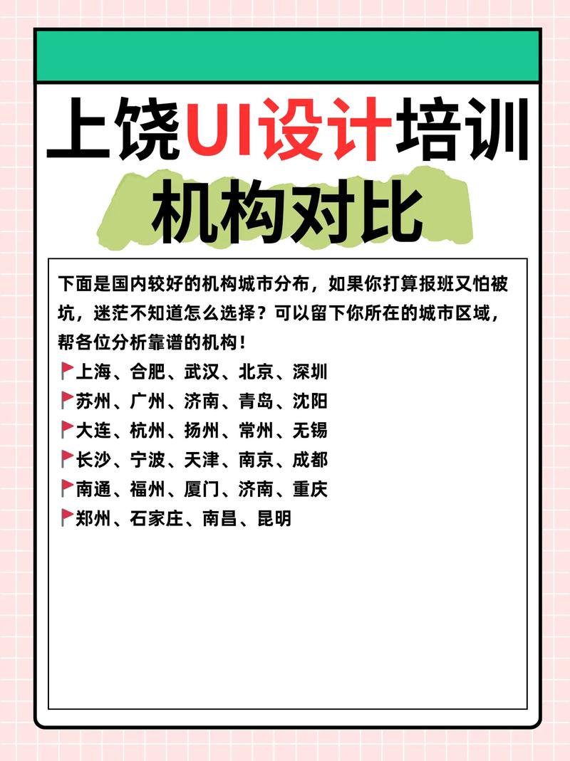手绘ui培训班多少钱