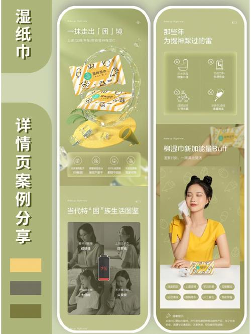 电商美工五合一怎么做的