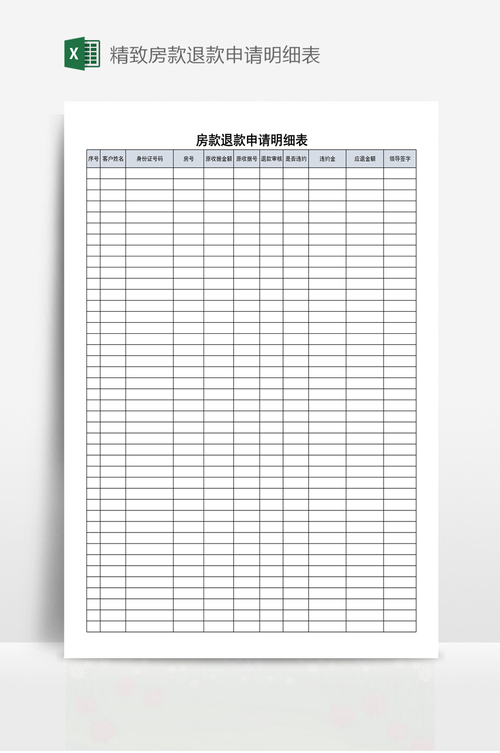 电商售后退款统计表怎么做