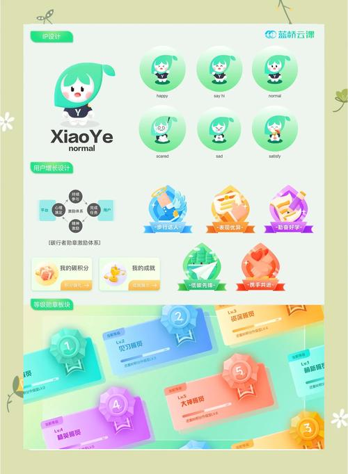 为什么UI设计