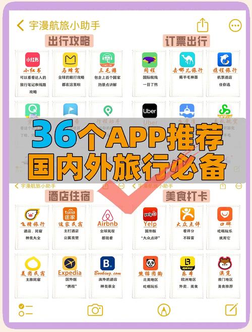 app包含哪些内容