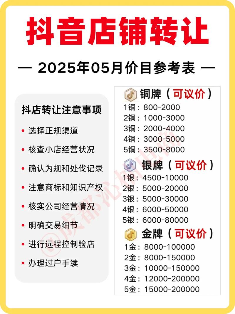 抖音电商运营报价单怎么做