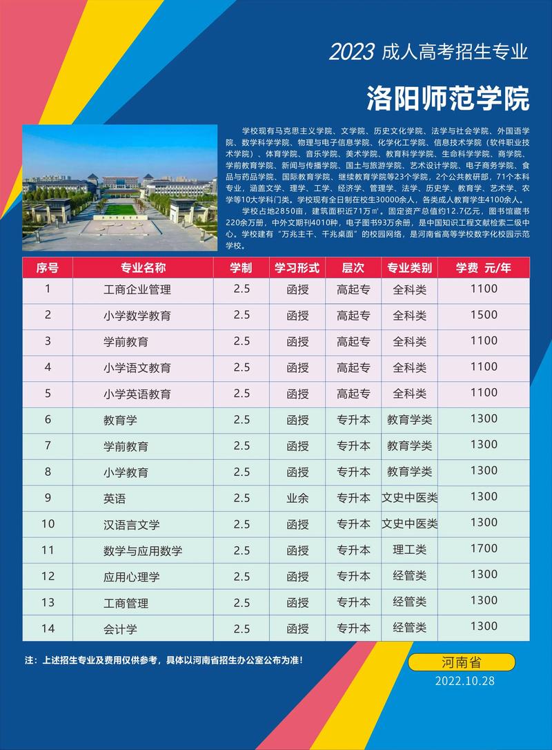 学测试学费多少钱