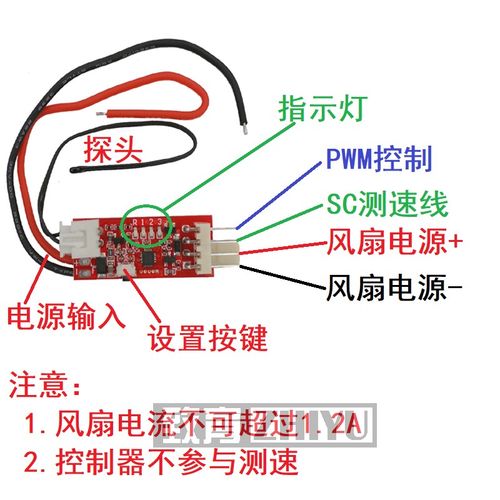 怎么修电脑的风扇线