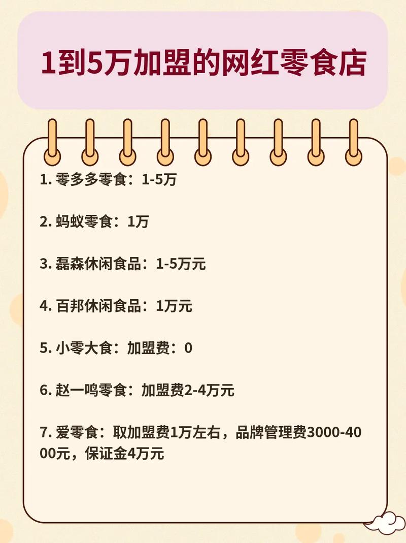 小商家零食电商怎么做赚钱