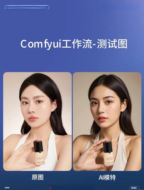 ai一键生成电商模特怎么做