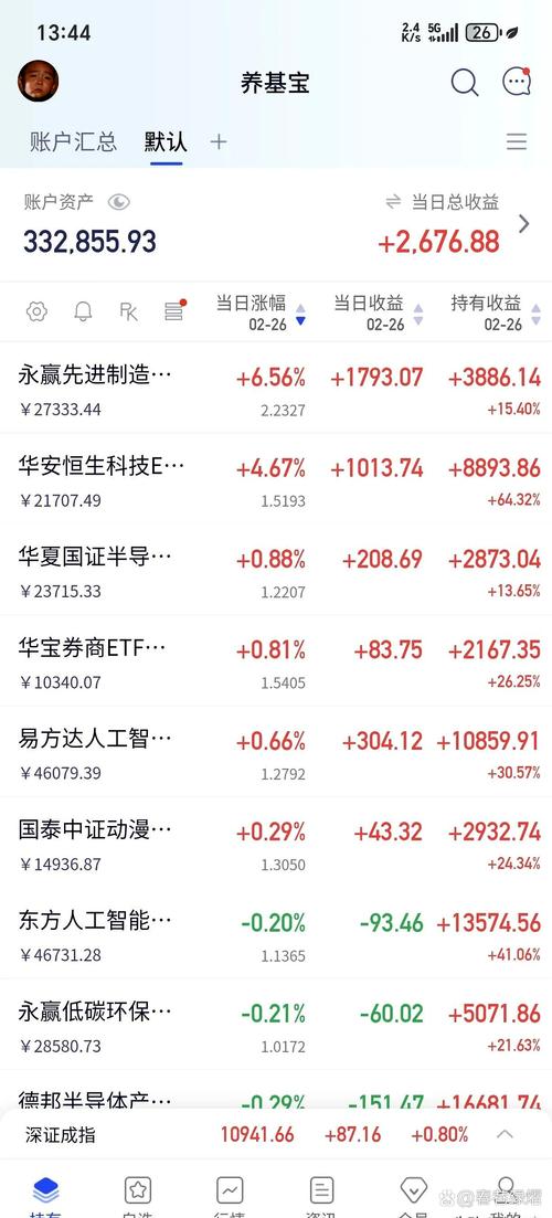 大涨超400点 恒生指数创四年新高