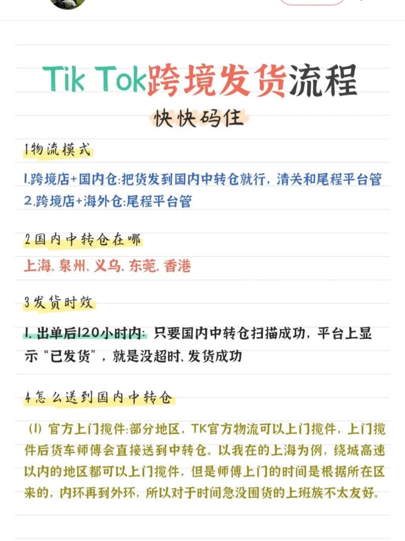 电商外拍发货流程视频怎么做