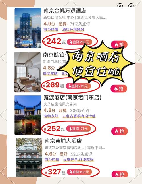 多地高端酒店价格涨幅低于民宿