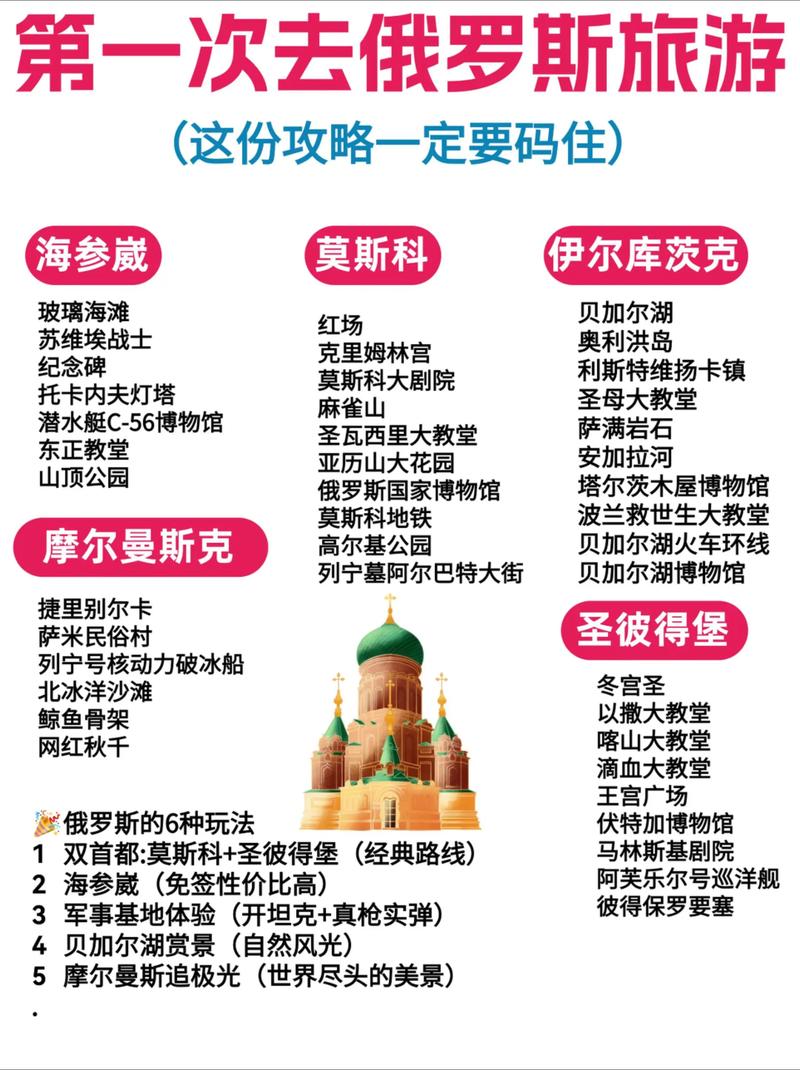 第一批去俄罗斯旅游的人体验如何