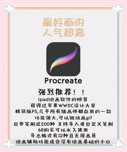 美工 要学什么软件