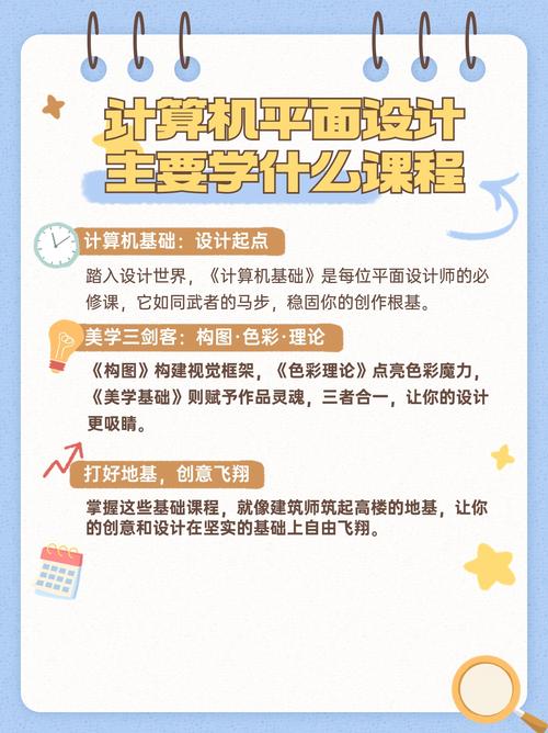 uid平面设计课程是什么意思