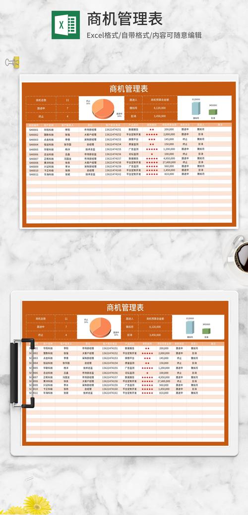 电商打包人打包效率多维表怎么做