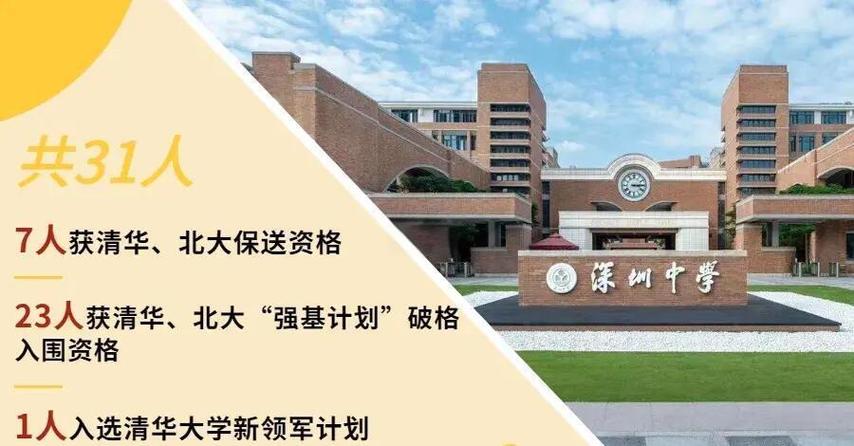 千锋在深圳哪里有校区