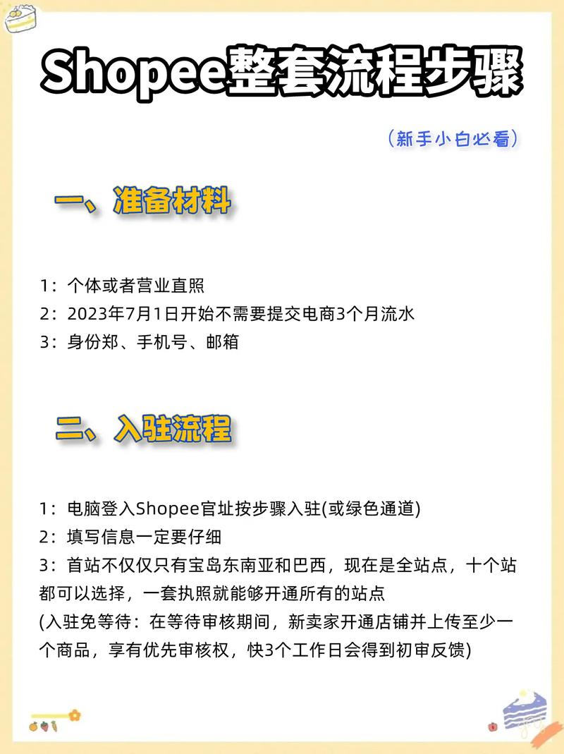 电商怎么做新手入门需要哪些步骤