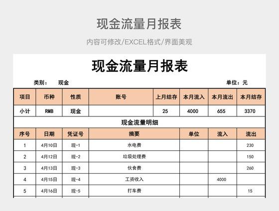 电商现金流量表怎么做
