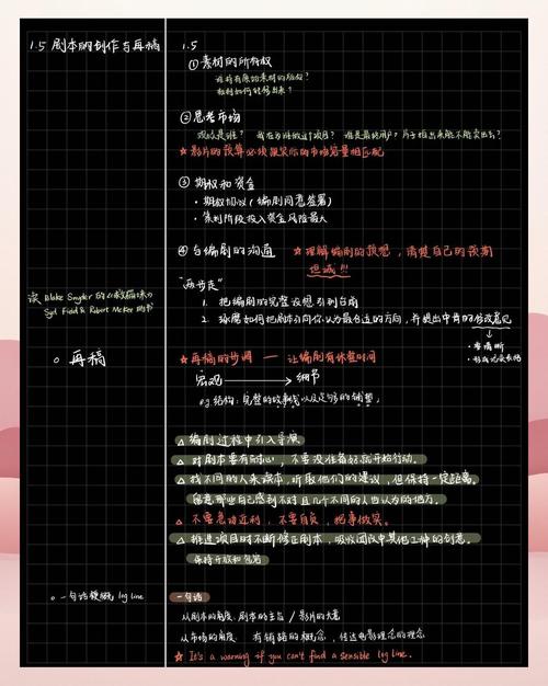 小红书电商拍摄剪辑发笔记怎么做