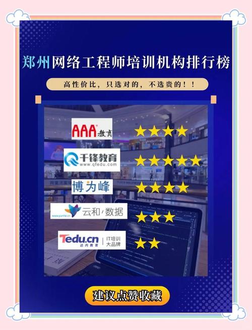 郑州it培训多少钱