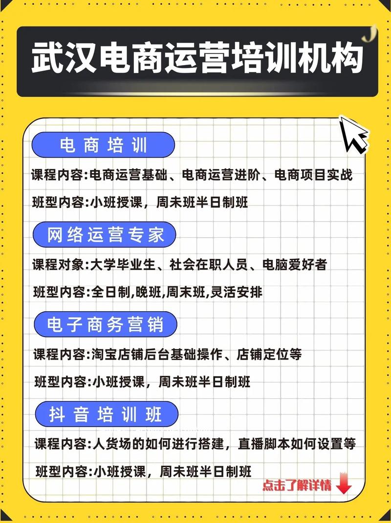抖音电商线上课程培训怎么做