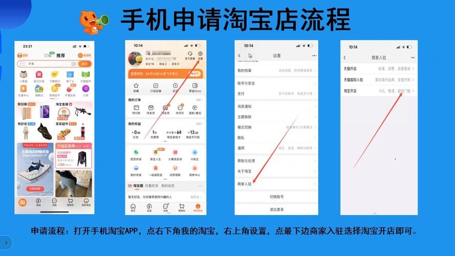 电商开淘宝店铺流程图怎么做