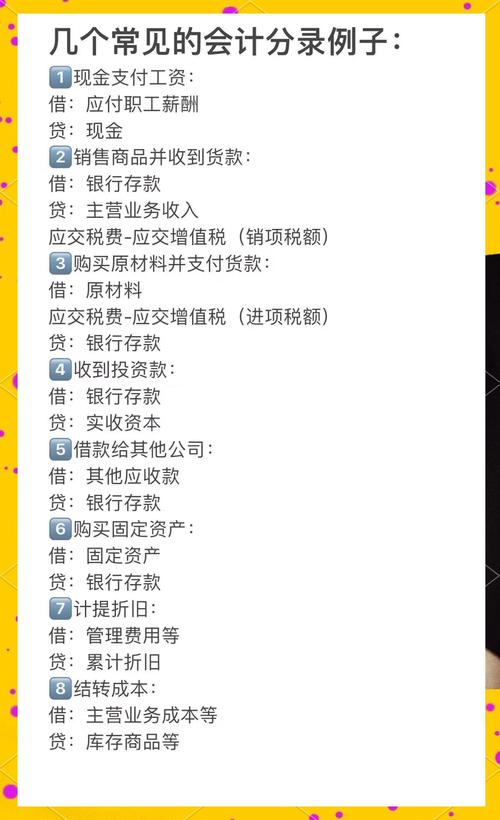 电商收平台扣点后财务分录怎么做