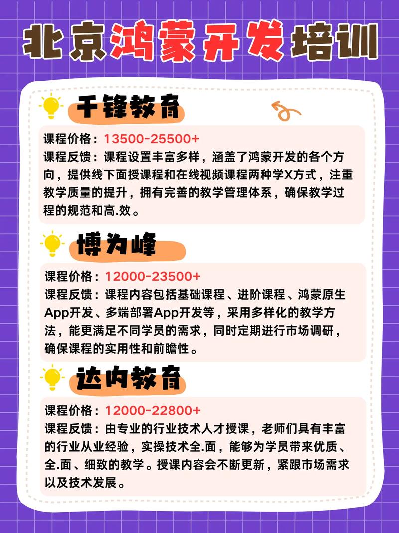 北京千锋培训多少钱