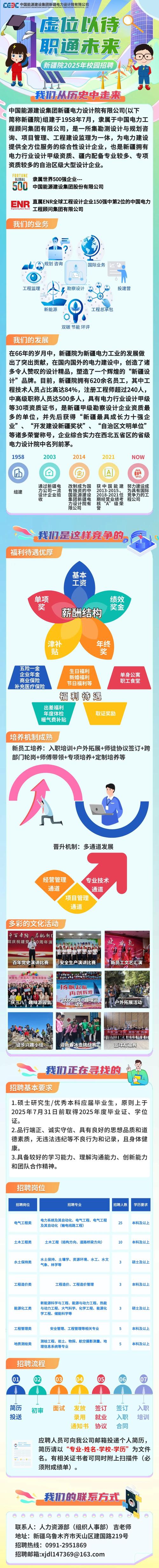 达内的就业怎么做的