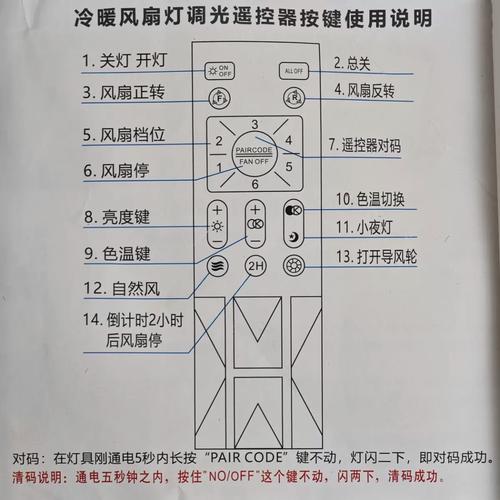 喜洋洋风扇灯坏了怎么修