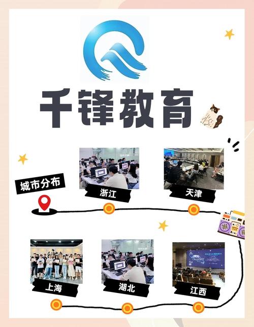 深圳千峰培训怎么样