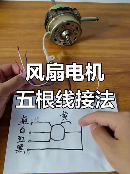 怎么修家用电风扇电机