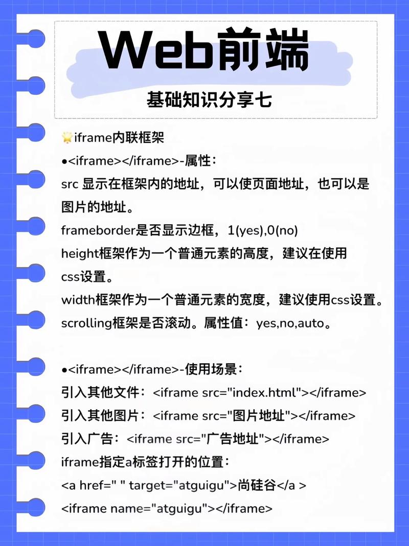 web前端开发有什么用
