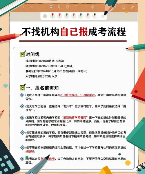 如何达内报名