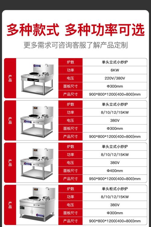 双头电磁炉凹陷怎么修