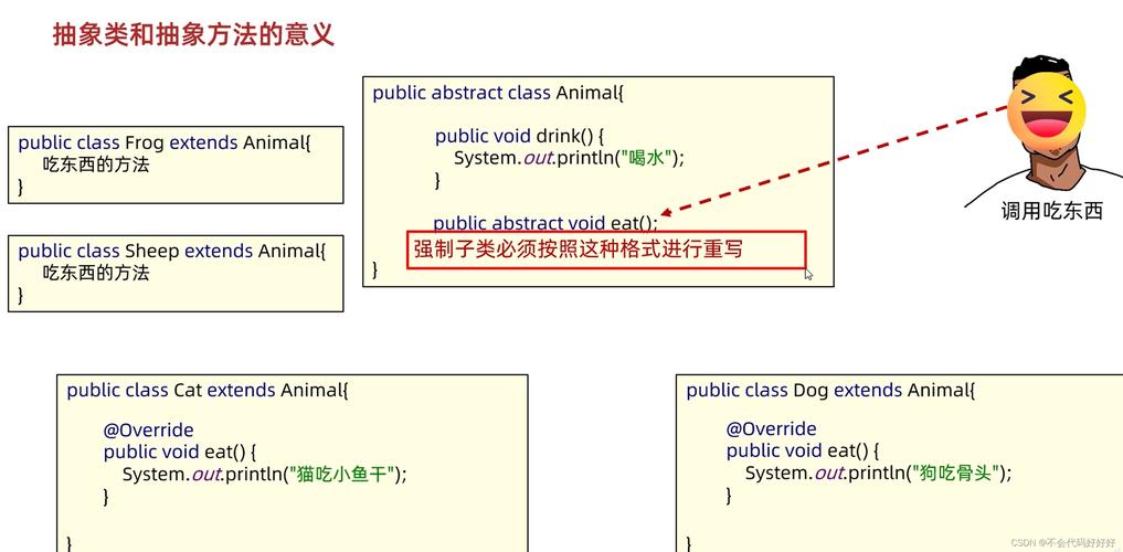 如何定义一个抽象类