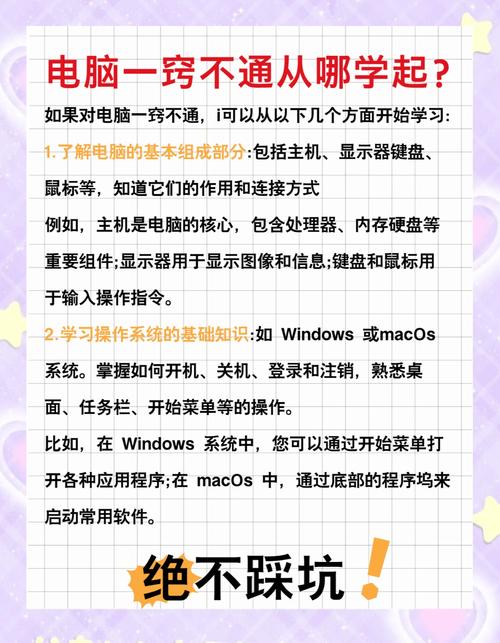 如何自学进入it行业