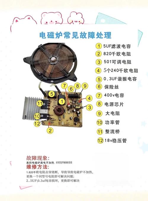 先科电磁炉e0怎么修