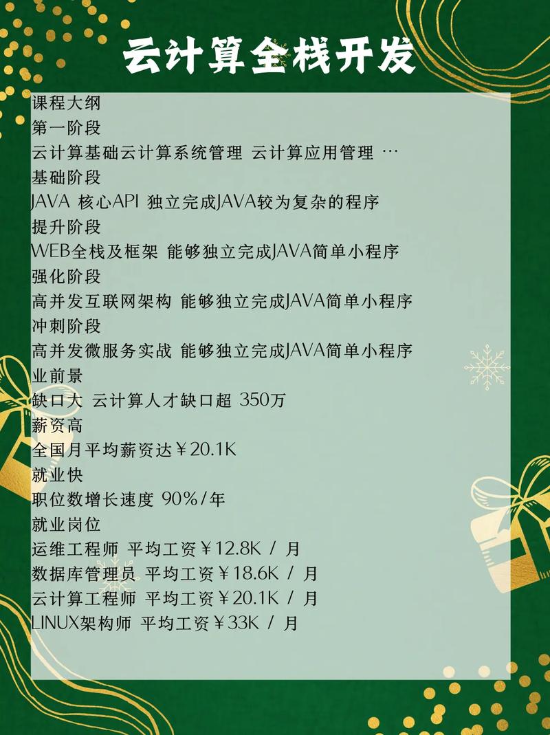 达内软件是什么课程