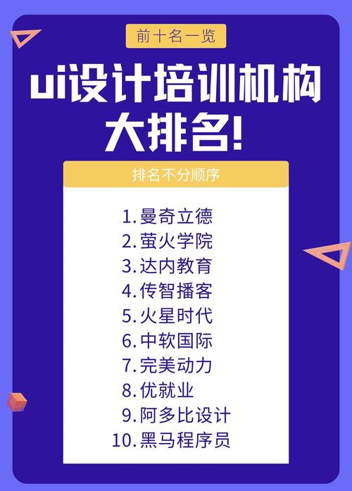 知金教育ui培训怎么样