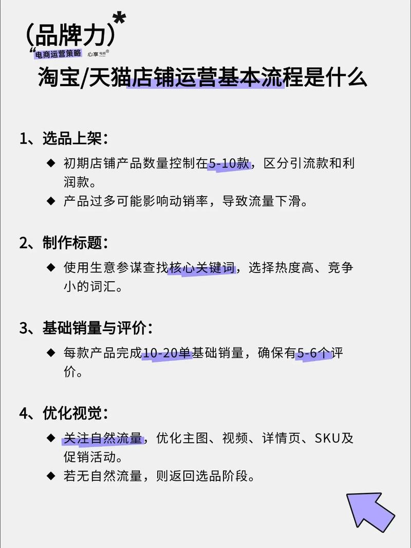 基础电商怎么做的快一点