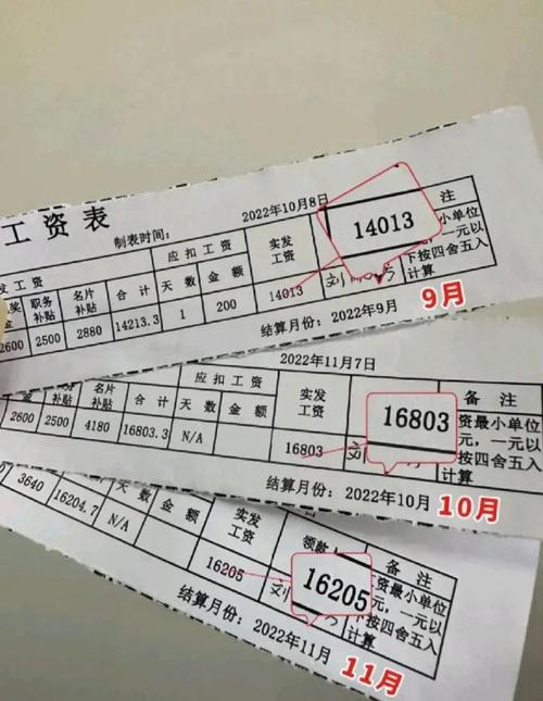 软件运维工资怎么样