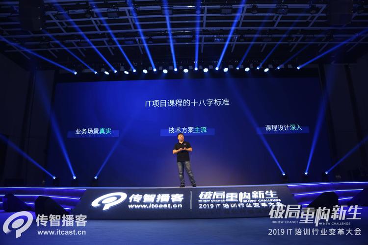 传智播客官网是多少