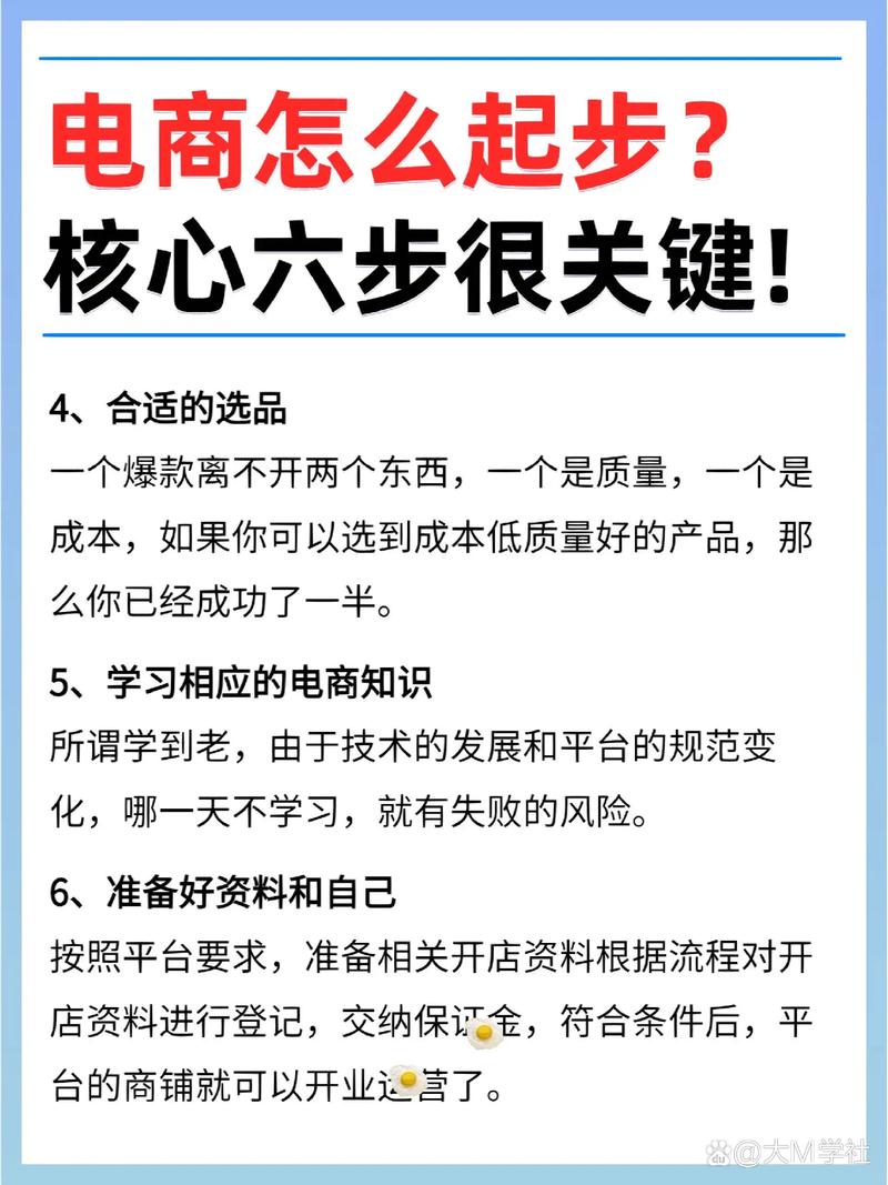 四人合伙电商怎么做才能赚钱
