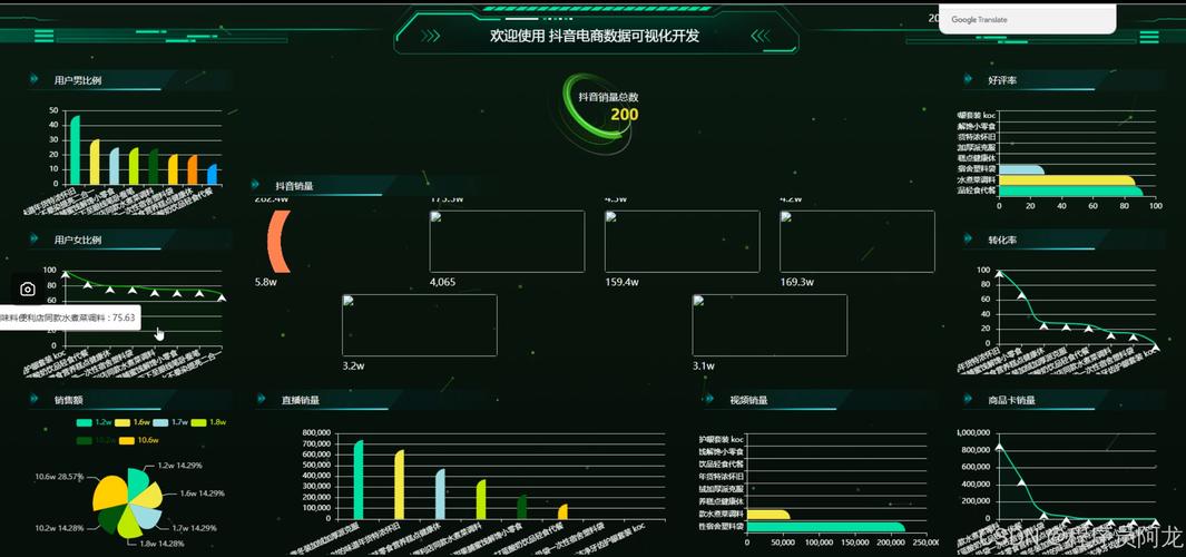 抖音电商三个模块怎么做