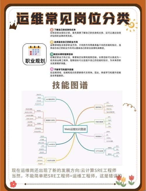 新浪运维的待遇怎么样