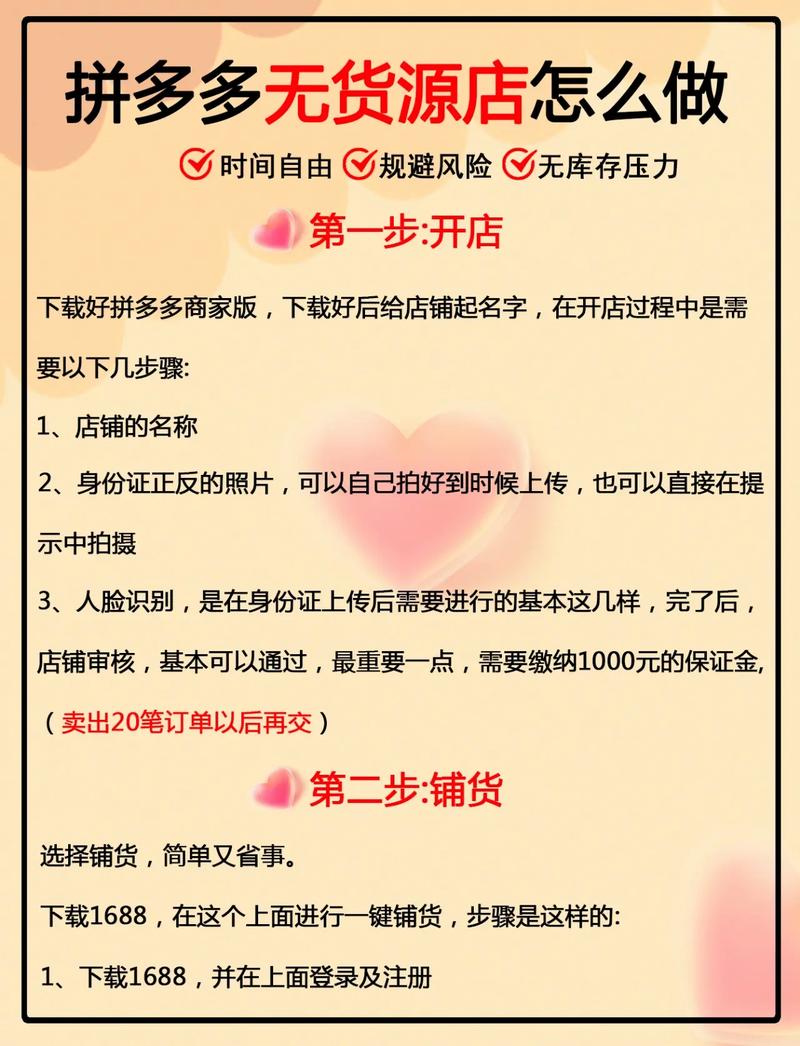 无货源怎么做拼多多跨境电商运营