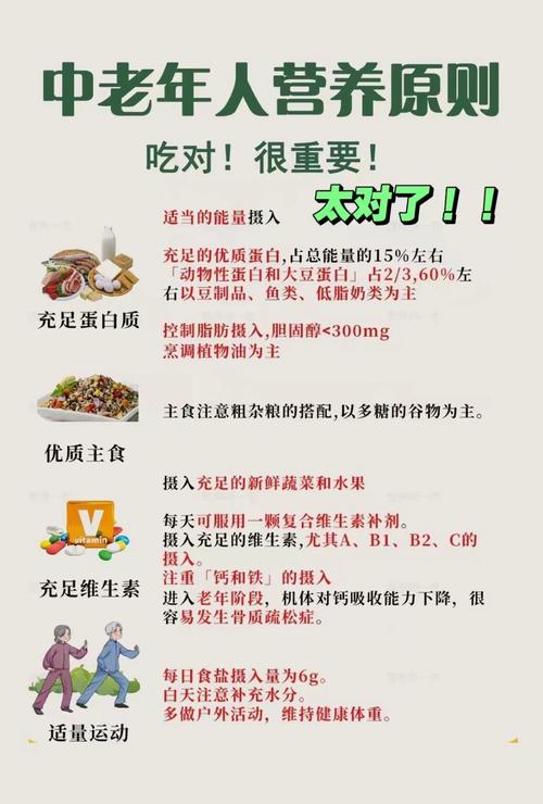 重阳饮食少吃2肉多吃3菜