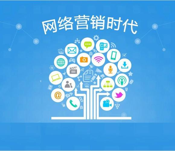 uid网络营销是什么