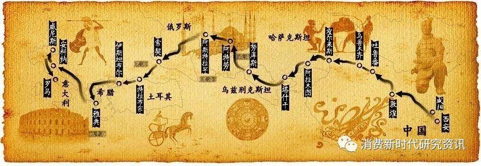丝路电商第一步怎么做