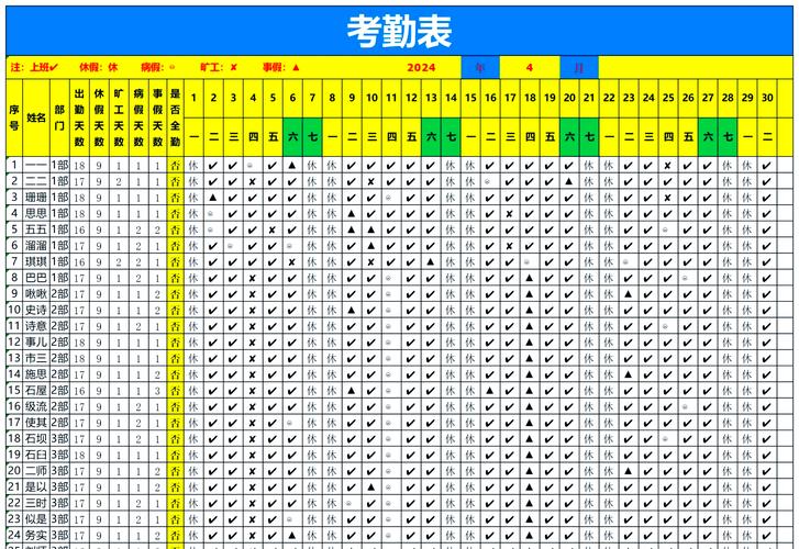 电商主播考勤表格模板怎么做