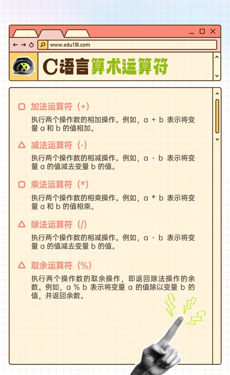 计算机算法都有哪些